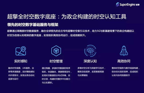 面向海量空间数据高速感知，超擎发力构建新一代时空大数据服务体系