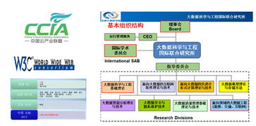瞄准国际前沿热点 大数据与云计算驱动下的创新服务新纪元